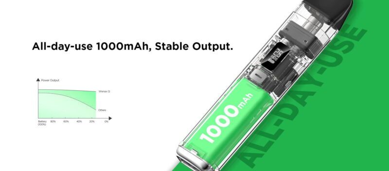 Geekvape-wenax-q-battery_vaporstationgr_ | Vaporstation.gr