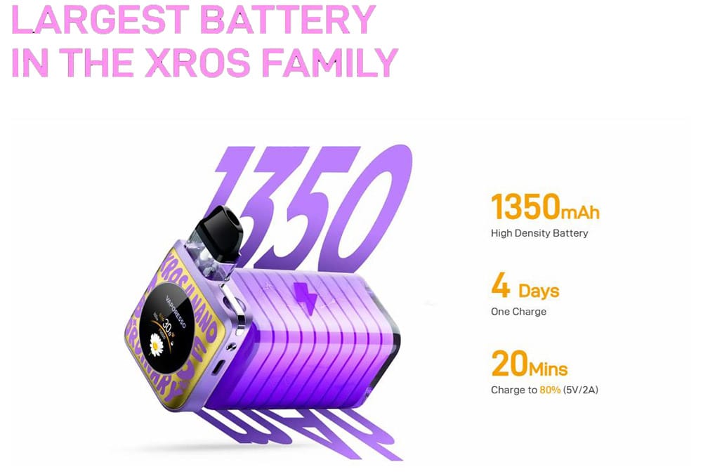 Battery_vaporstationgr_ | Vaporstation.gr Vaporesso Xros 4 Nano Pod Kit 1350mAh
