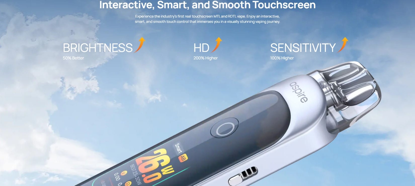 Aspire Pixo Pod Kit 1100mAh 2ml