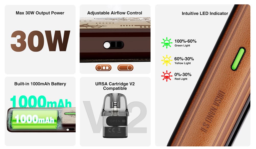 Ursa Nano S2 Pod Kit 1000mah 25ml By Lost Vape