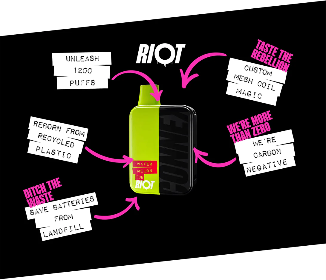 Riot Connex Info Photo Vaporstationgr
