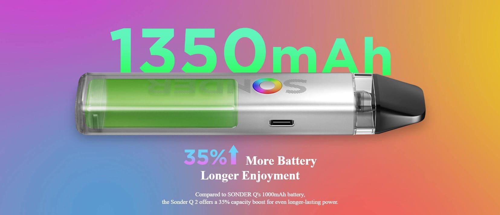 Geekvape Sonder Q2 Pod 1350mAh 3ml