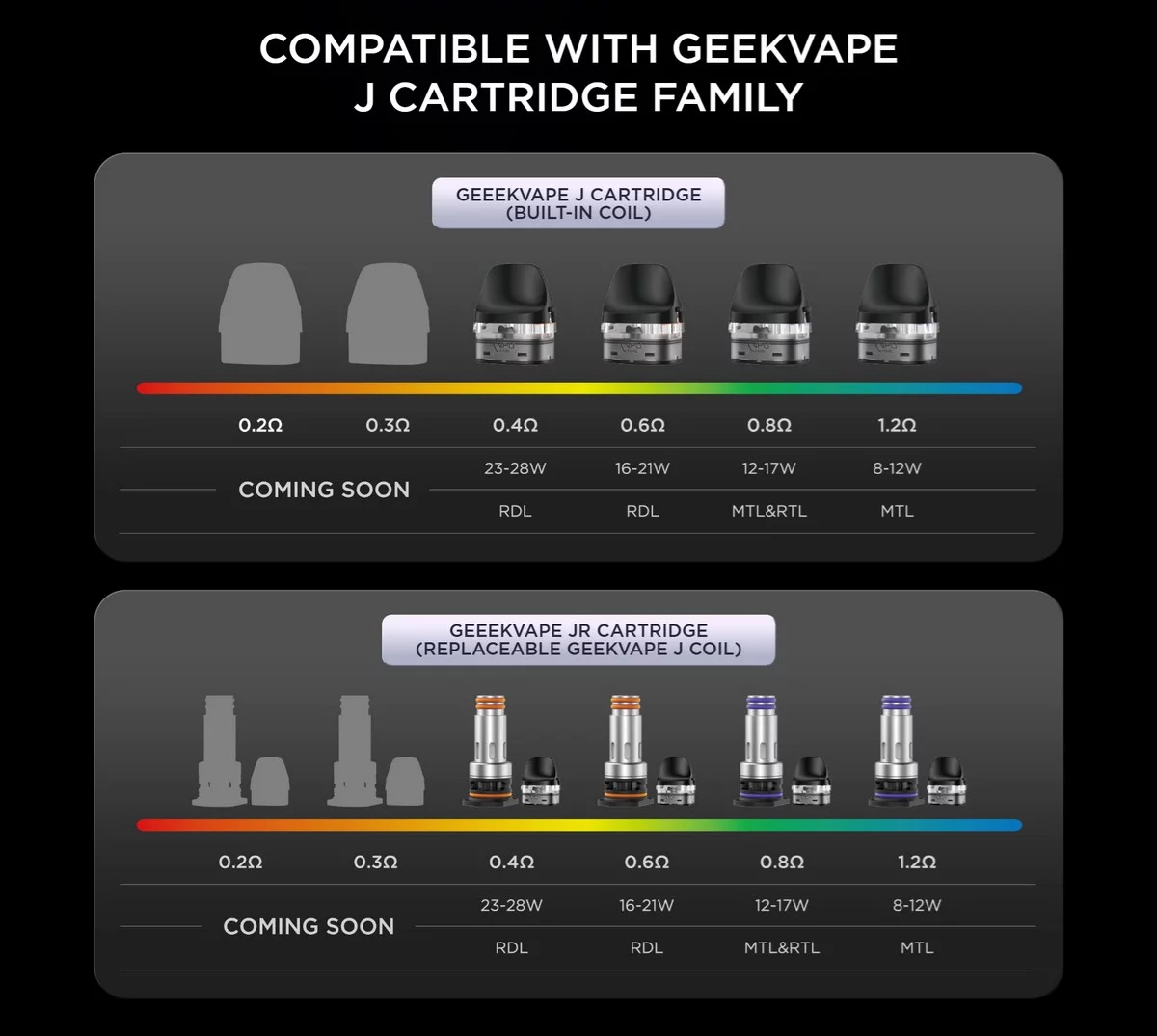 GeekVape Digi Max R80 wwwvaporstationgr