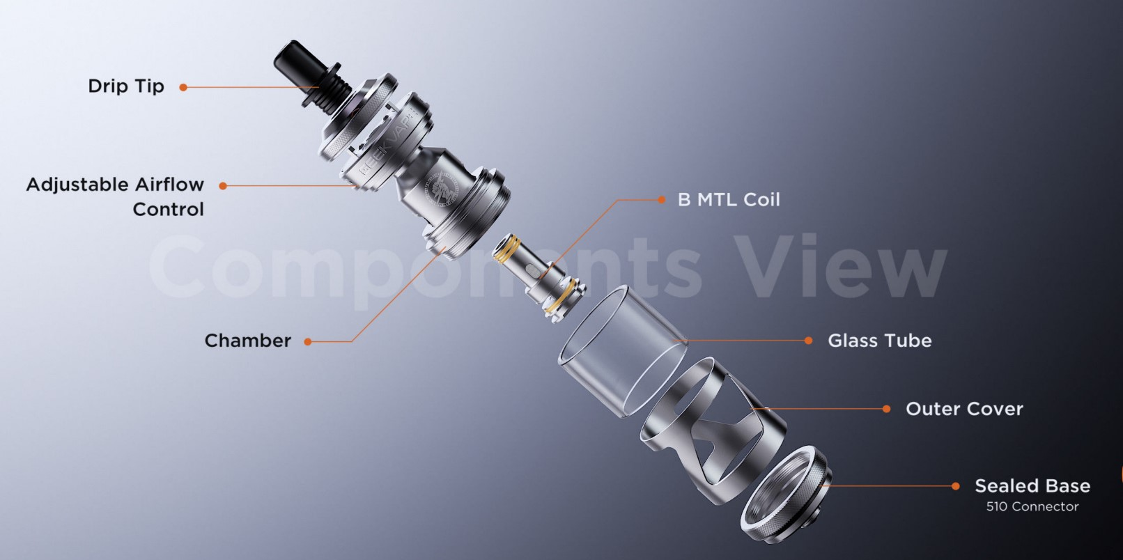 Geekvape-zeus-nano-mtl-tank-exloded-view_vaporstationgr_ | Vaporstation.gr GeekVape Z Nano MTL Tank