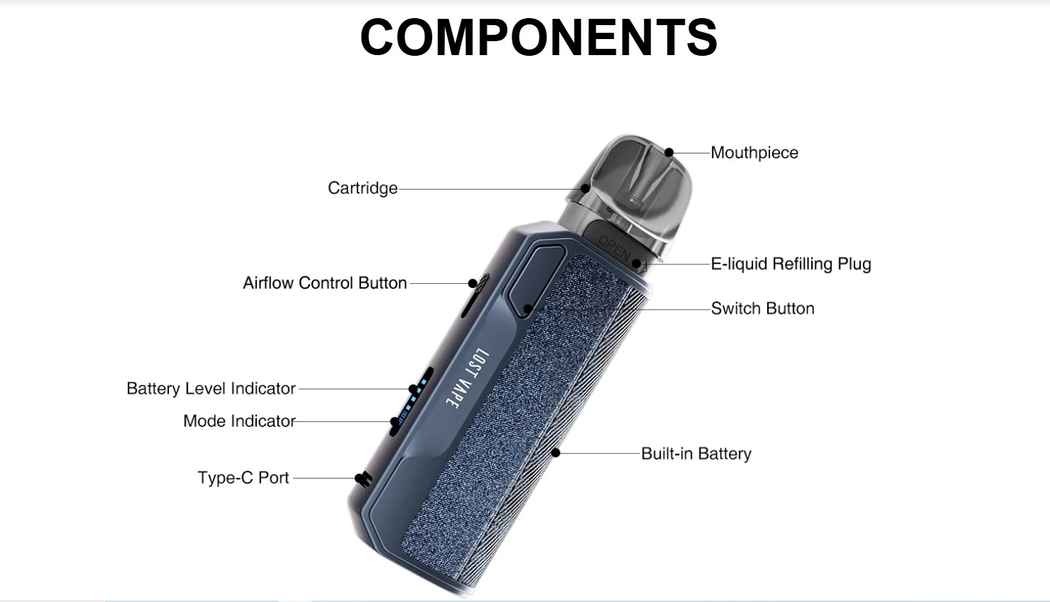 Lost Vape Thelema Elite s Pod Components View wwwvaporstationgr