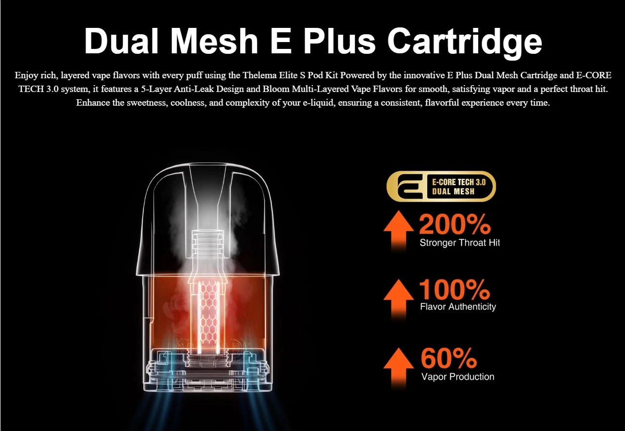 Lost Vape Thelema Elite s Pod Dual Mesh Coil wwwvaporstationgr