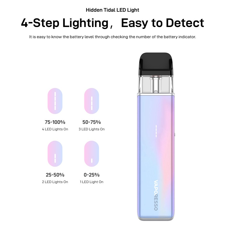 Vaporesso XROS 5 Mini Led Battery indicator wwwvaporstationgr