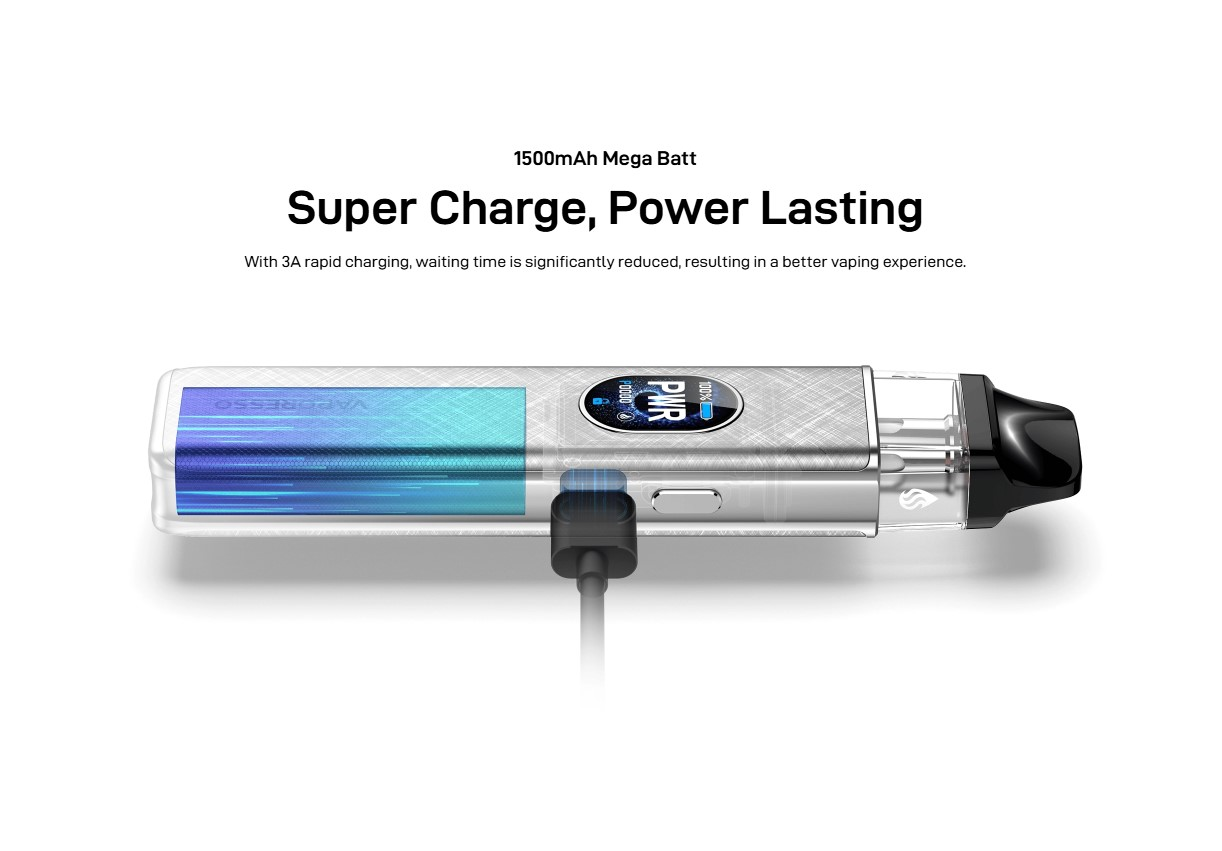 Vaporesso XROS 5 Pod Kit Mega Bat Tech wwwvaporstationgr