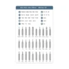 Mini Precision Electric Screwdriver