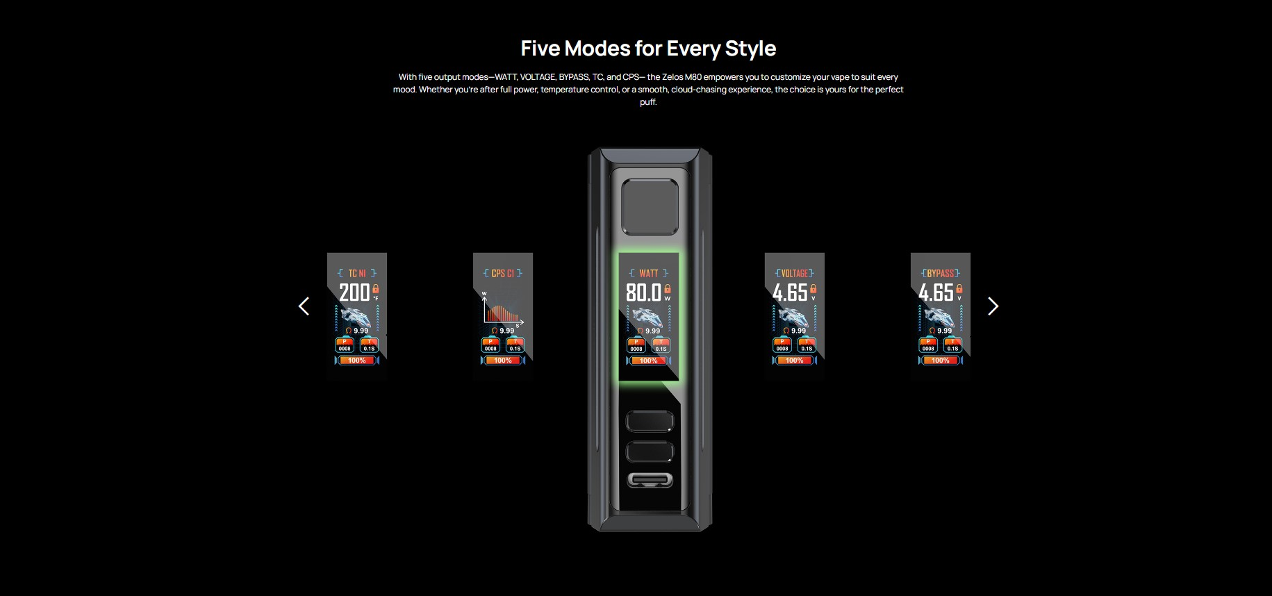 Aspire Zelos M80 Mod 2600mAh 80w