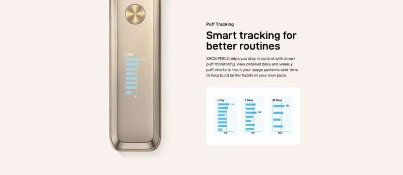 Vaporesso Xros Pro 2 Pod Kit 3ml 2000mAh