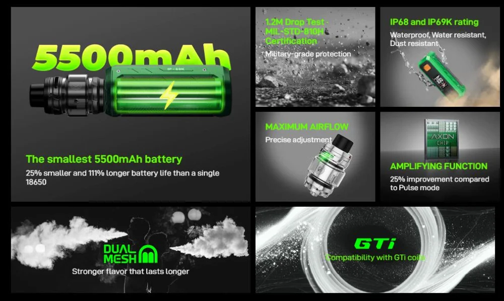 Vaporesso-armour-ultra-kit-6ml-5500mah-overview-vaporstation | Vaporstation.gr