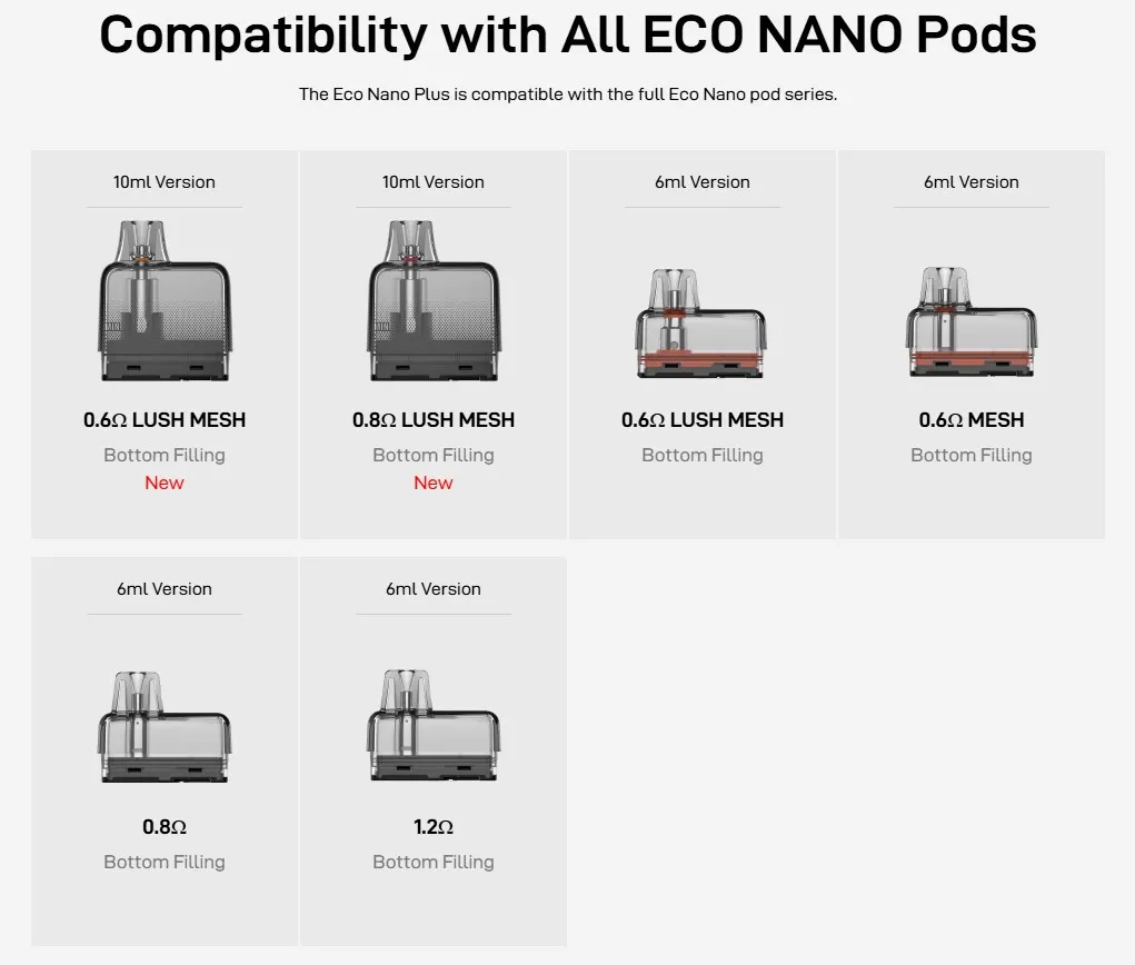 Vaporesso-eco-nano-plus-pod-kit-1400mah-10ml-pod-compatibility-vaporstation | Vaporstation.gr