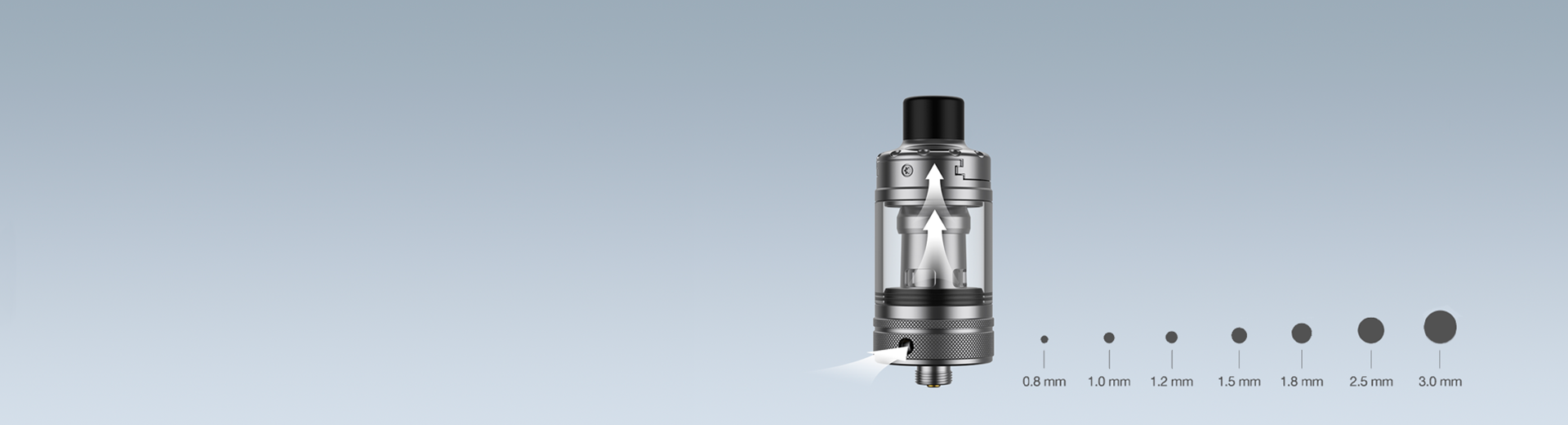 7 Διαφορετικές Ρυθμίσεις Ροής Αέρα