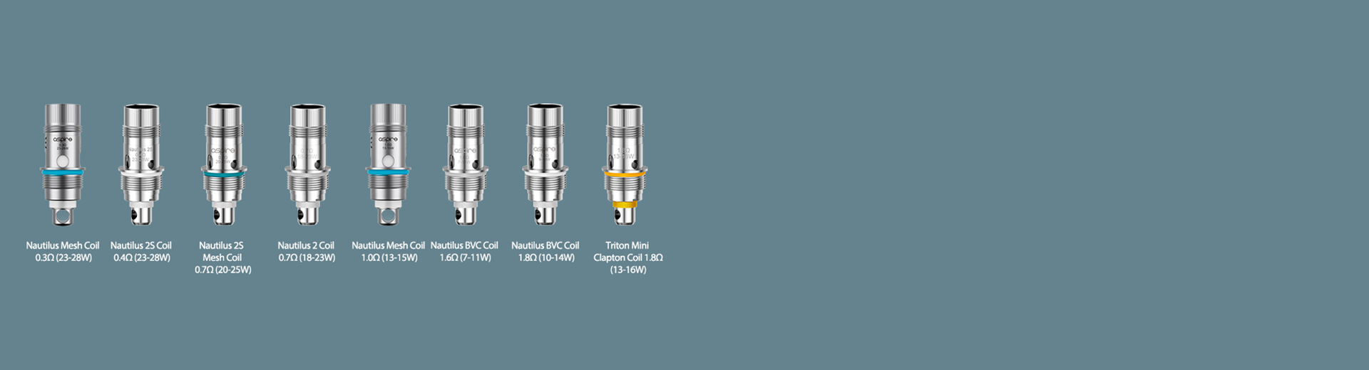 Εκπληκτική Συμβατότητα Αντιστάσεων